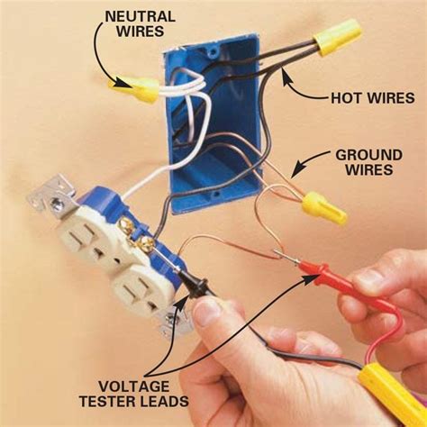 electrical box hook up|install new electrical outlet.